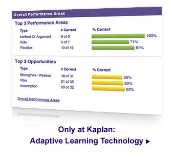 Test PCCET Preparation