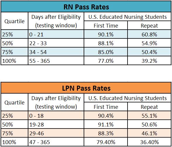 Kaplan's Educators in Nursing Page 11 of 11